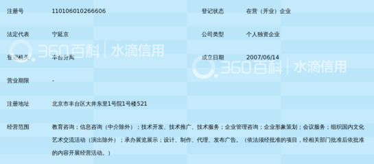 北京国发劳科教育咨询中心 专业教育咨询服务的引领者