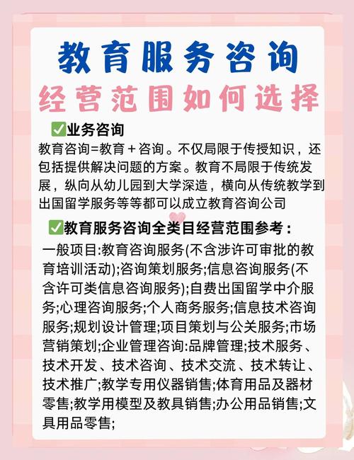 教育服务咨询公司经营范围全解析 从“教育咨询服务”到合规边界