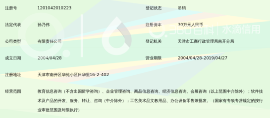 天津市智盛教育文化咨询 深耕本土教育服务，以专业咨询助力学子成长
