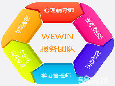 暑假一对一巩固先修班 为高中征程蓄力，为新学期先拔头筹